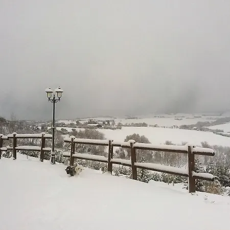 Mandalay & Séjour à la campagne