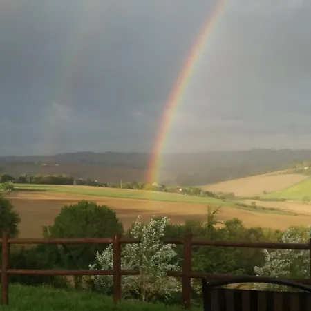 Mandalay & Casa di campagna